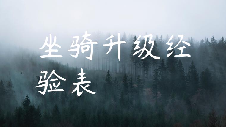 坐骑升级经验表