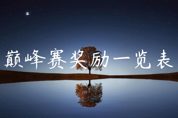 巅峰赛奖励一览表